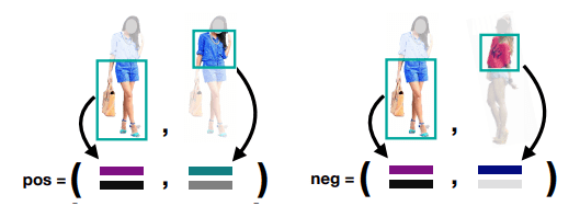 fig3